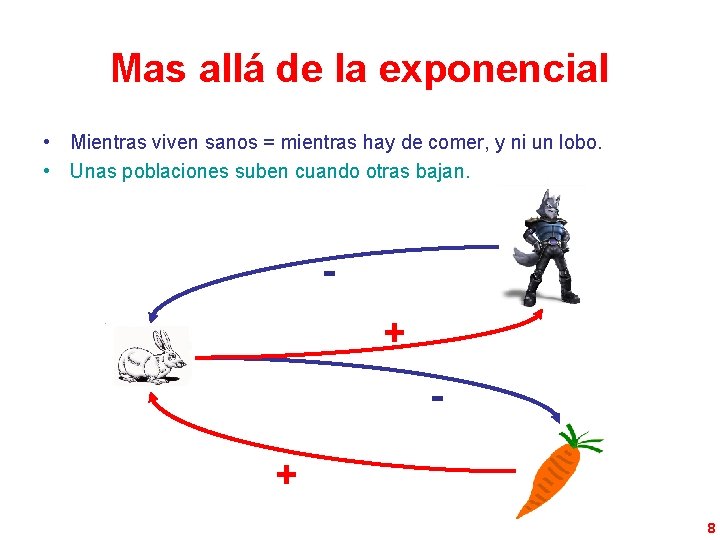 Mas allá de la exponencial • Mientras viven sanos = mientras hay de comer,