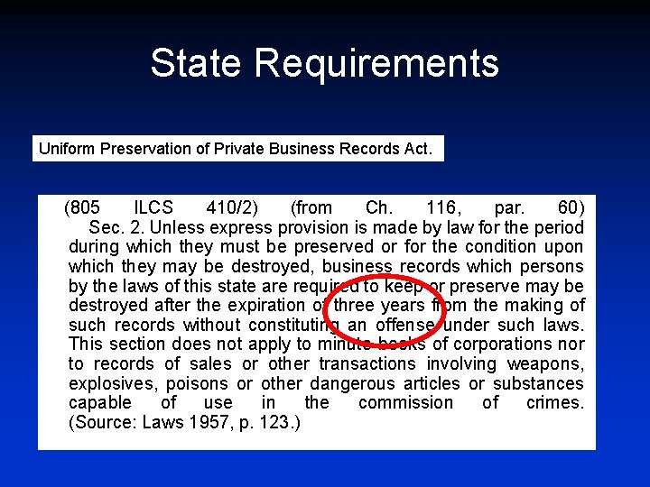 State Requirements Uniform Preservation of Private Business Records Act. (805 ILCS 410/2) (from Ch.