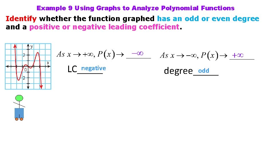 Example 9 Using Graphs to Analyze Polynomial Functions Identify whether the function graphed has Example 9 Using Graphs to Analyze Polynomial Functions Identify whether the function graphed has