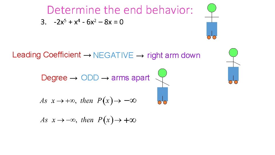 Determine the end behavior: 3. -2 x 5 + x 4 - 6 x Determine the end behavior: 3. -2 x 5 + x 4 - 6 x