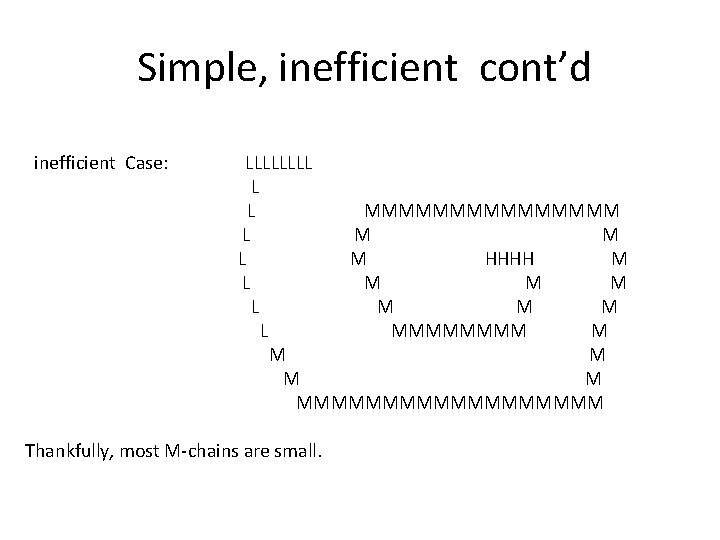 Simple, inefficient cont’d inefficient Case: LLLL L L MMMMMMMM L M HHHH M L