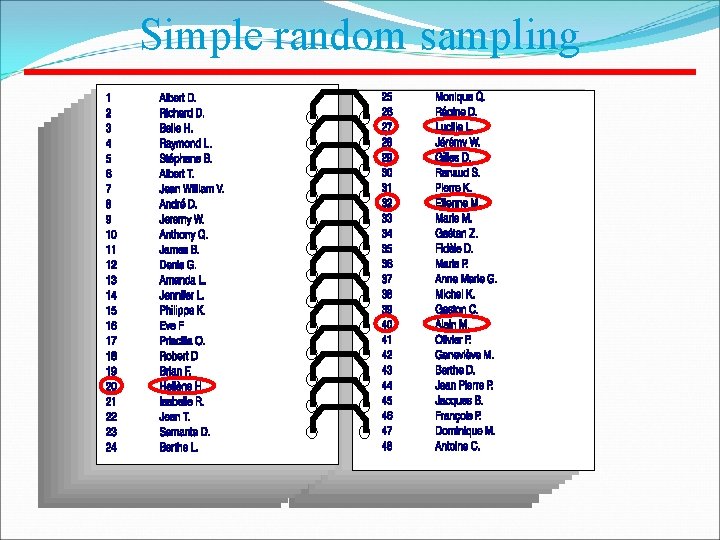 Simple random sampling 