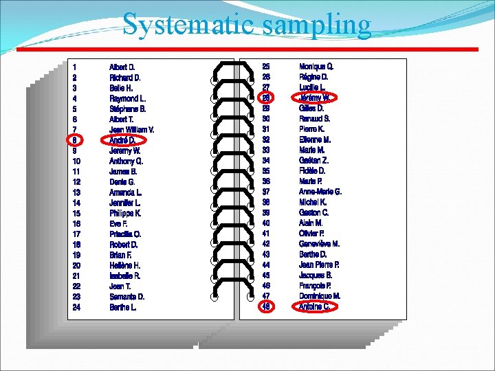 Systematic sampling 