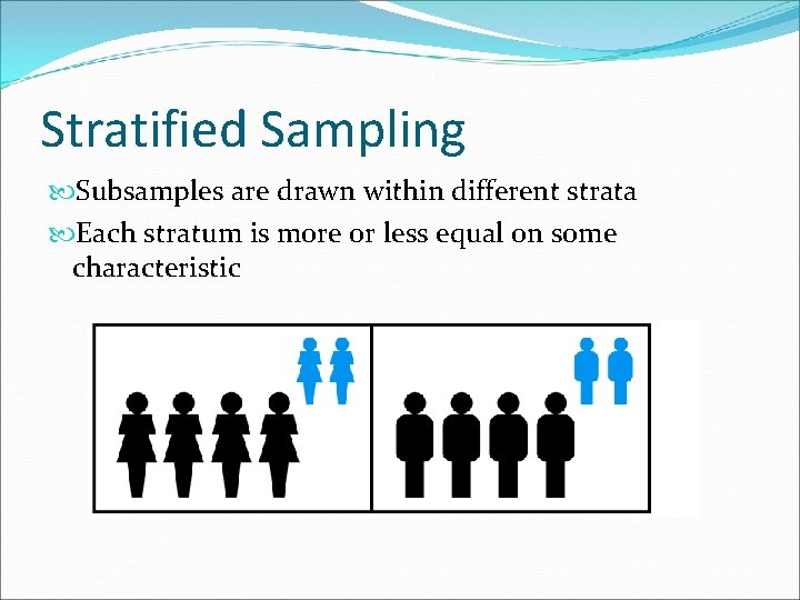 Stratified Sampling Subsamples are drawn within different strata Each stratum is more or less