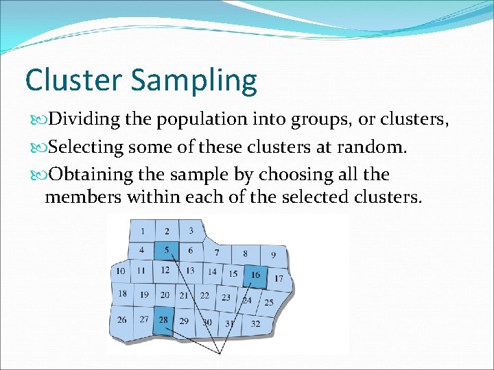 Cluster Sampling Dividing the population into groups, or clusters, Selecting some of these clusters