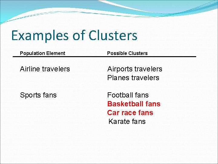 Examples of Clusters Population Element Possible Clusters Airline travelers Airports travelers Planes travelers Sports