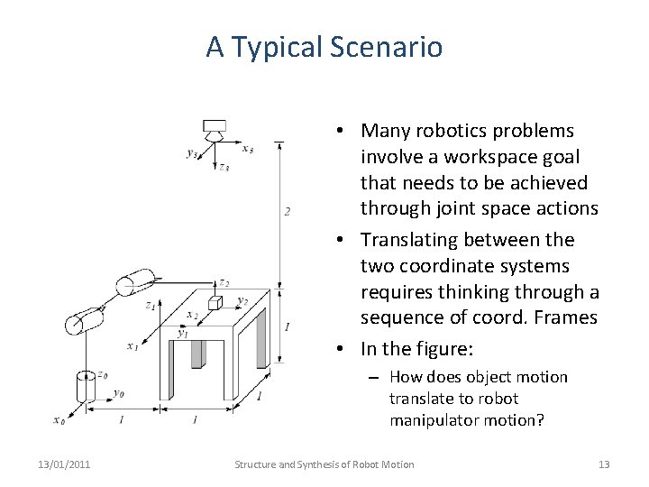 A Typical Scenario • Many robotics problems involve a workspace goal that needs to