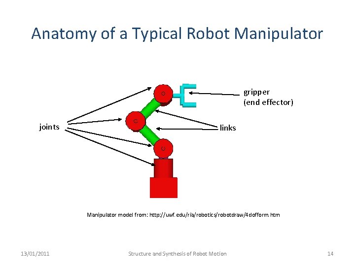 Anatomy of a Typical Robot Manipulator gripper (end effector) joints links Manipulator model from: