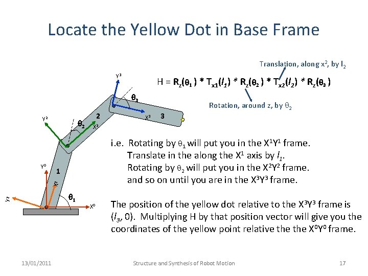 Locate the Yellow Dot in Base Frame Translation, along x 2, by l 2