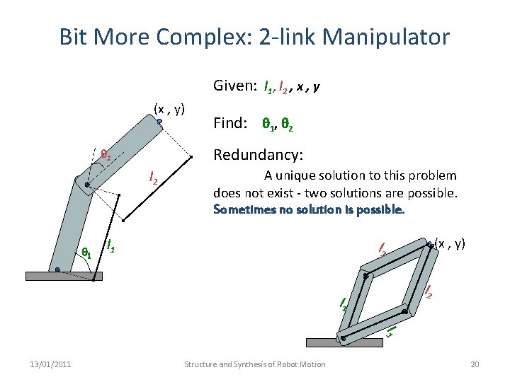 Bit More Complex: 2 -link Manipulator Given: l 1, l 2 , x ,