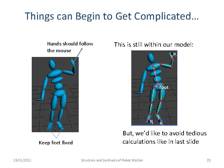 Things can Begin to Get Complicated… Hands should follow the mouse Keep feet fixed