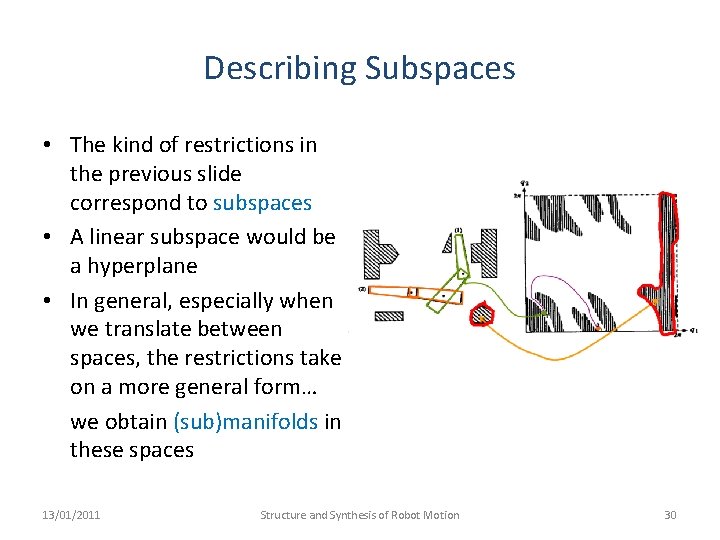 Describing Subspaces • The kind of restrictions in the previous slide correspond to subspaces