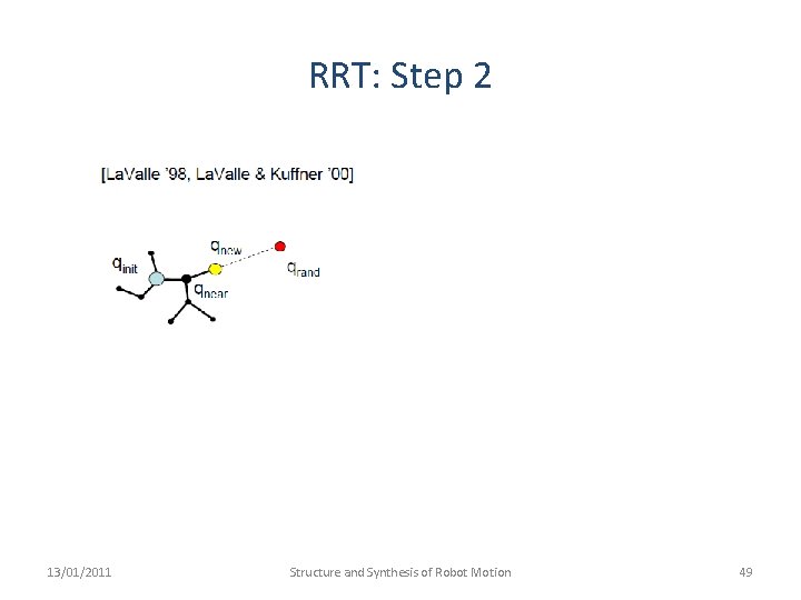 RRT: Step 2 13/01/2011 Structure and Synthesis of Robot Motion 49 