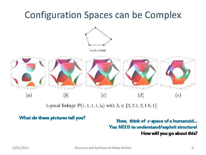 Configuration Spaces can be Complex What do these pictures tell you? 13/01/2011 Now, think