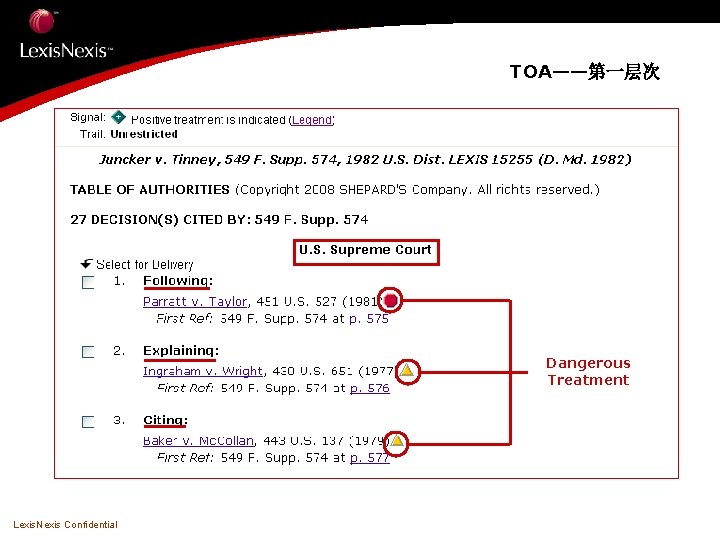 TOA——第一层次 Dangerous Treatment Lexis. Nexis Confidential 