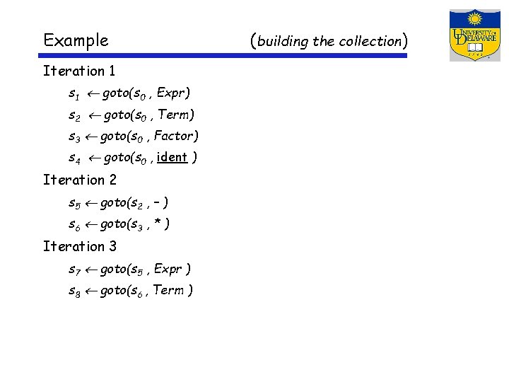 Example Iteration 1 s 1 goto(s 0 , Expr) s 2 goto(s 0 ,