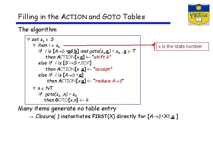 Filling in the ACTION and GOTO Tables The algorithm set sx S item i