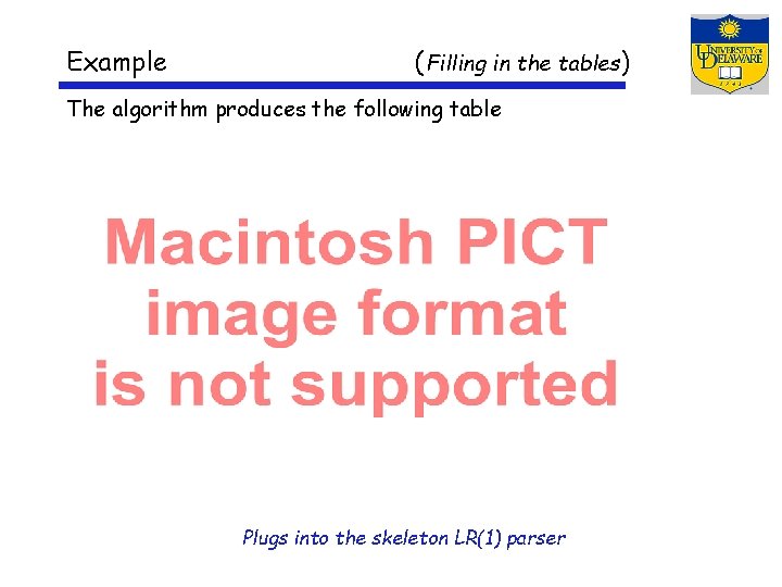 Example ( Filling in the tables) The algorithm produces the following table Plugs into