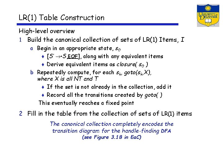 LR(1) Table Construction High-level overview 1 Build the canonical collection of sets of LR(1)