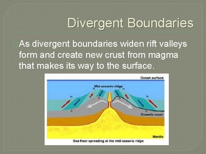 Divergent Boundaries �As divergent boundaries widen rift valleys form and create new crust from Divergent Boundaries �As divergent boundaries widen rift valleys form and create new crust from