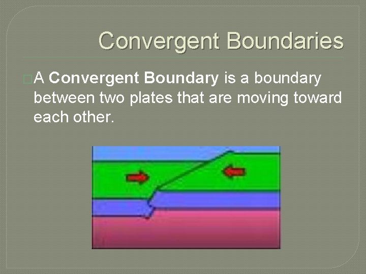 Convergent Boundaries �A Convergent Boundary is a boundary between two plates that are moving Convergent Boundaries �A Convergent Boundary is a boundary between two plates that are moving