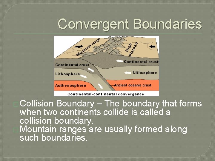 Convergent Boundaries � Collision Boundary – The boundary that forms when two continents collide Convergent Boundaries � Collision Boundary – The boundary that forms when two continents collide