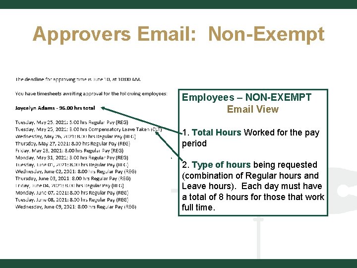 Approvers Email: Non-Exempt Employees – NON-EXEMPT Email View 1. Total Hours Worked for the