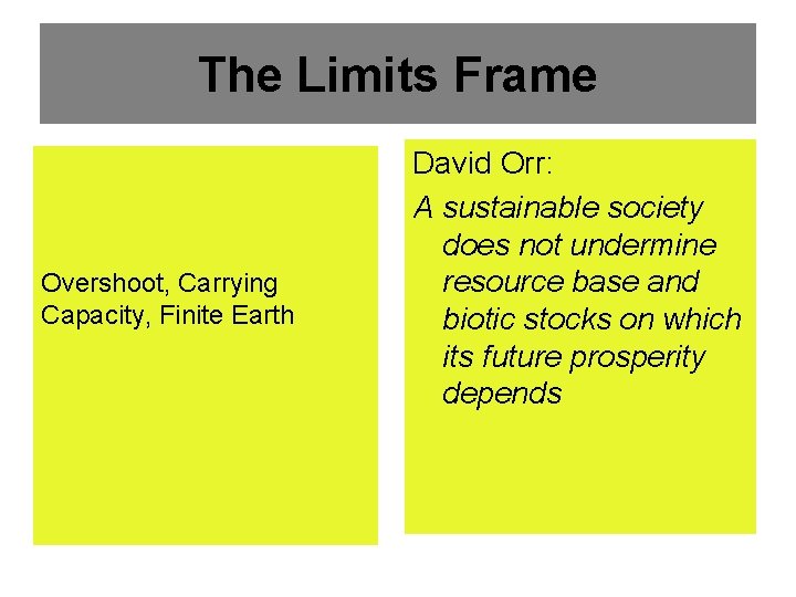 The Limits Frame Overshoot, Carrying Capacity, Finite Earth David Orr: A sustainable society does