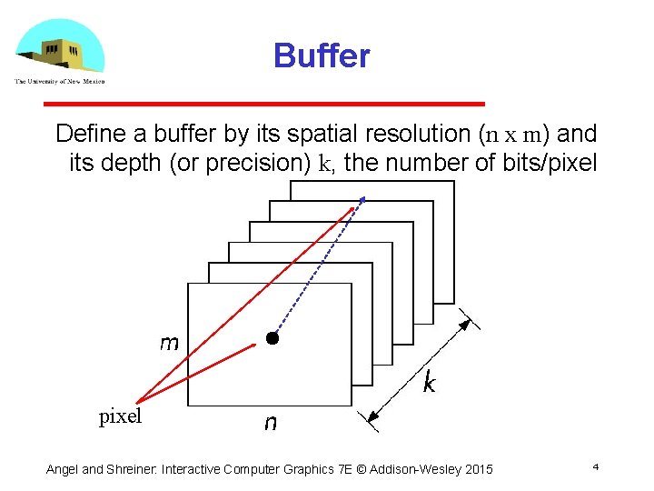 Buffer Define a buffer by its spatial resolution (n x m) and its depth