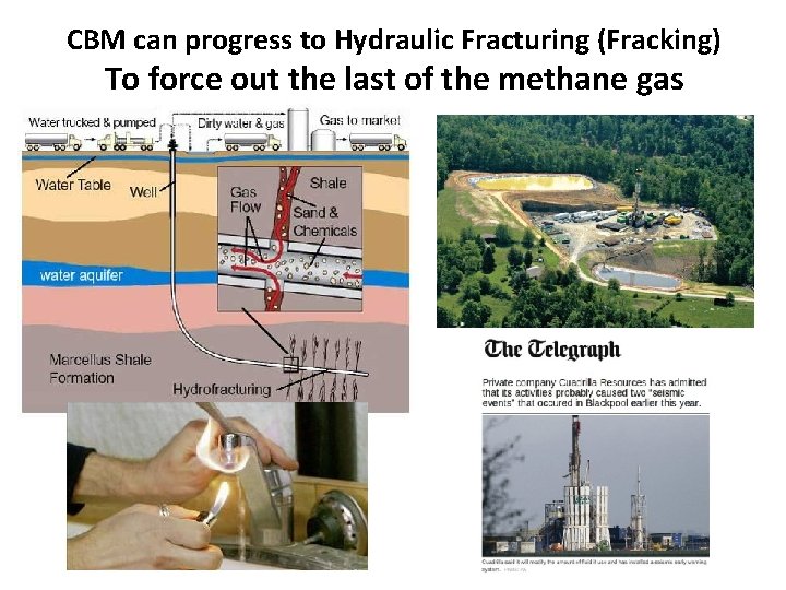 CBM can progress to Hydraulic Fracturing (Fracking) To force out the last of the