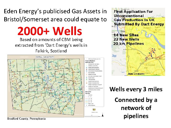 Eden Energy’s publicised Gas Assets in Bristol/Somerset area could equate to 2000+ Wells Based