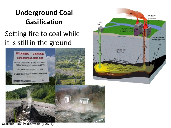 Underground Coal Gasification Setting fire to coal while it is still in the ground