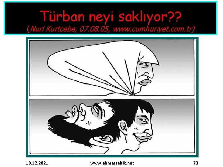 Türban neyi saklıyor? ? (Nuri Kurtcebe, 07. 08. 05, www. cumhuriyet. com. tr) 18.