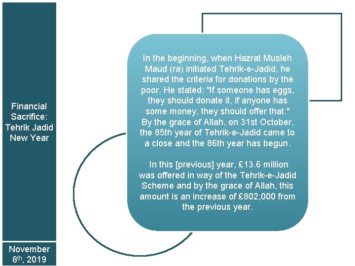 Financial Sacrifice: Tehrik Jadid New Year In the beginning, when Hazrat Musleh Maud (ra)