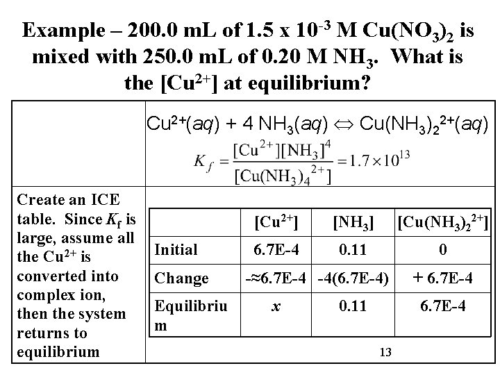 Example – 200. 0 m. L of 1. 5 x 10 -3 M Cu(NO