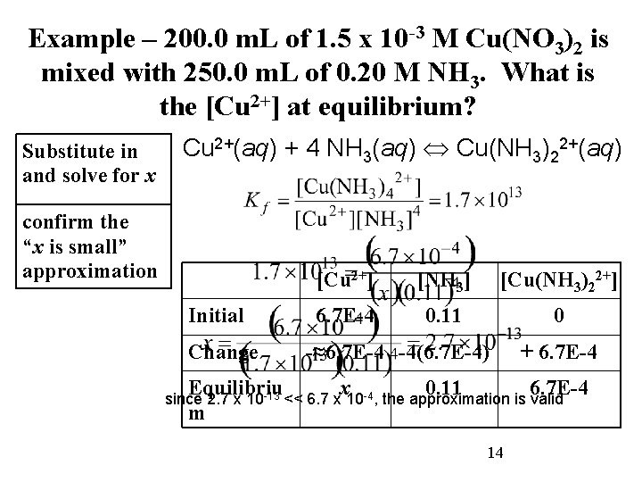 Example – 200. 0 m. L of 1. 5 x 10 -3 M Cu(NO