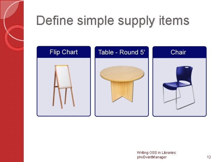 Define simple supply items Writing OSS in Libraries: phx. Event. Manager 12 