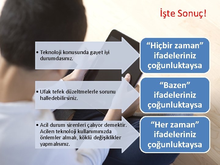 İşte Sonuç! • Teknoloji konusunda gayet iyi durumdasınız. “Hiçbir zaman” ifadeleriniz çoğunluktaysa • Ufak