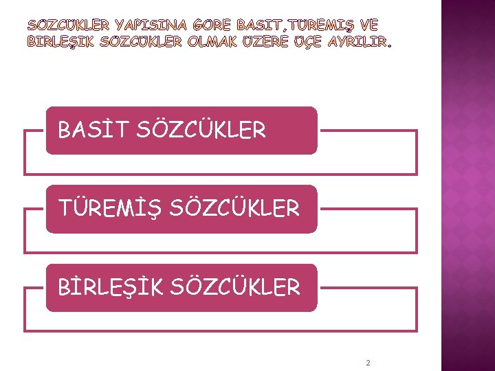 BASİT SÖZCÜKLER TÜREMİŞ SÖZCÜKLER BİRLEŞİK SÖZCÜKLER 2 