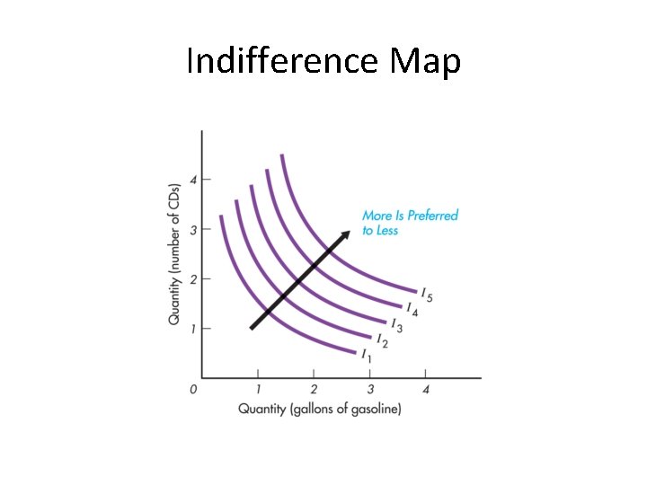 Indifference Map 