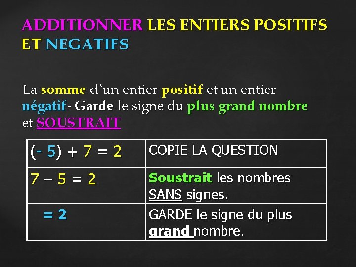 ADDITIONNER LES ENTIERS POSITIFS ET NEGATIFS La somme d`un entier positif et un entier