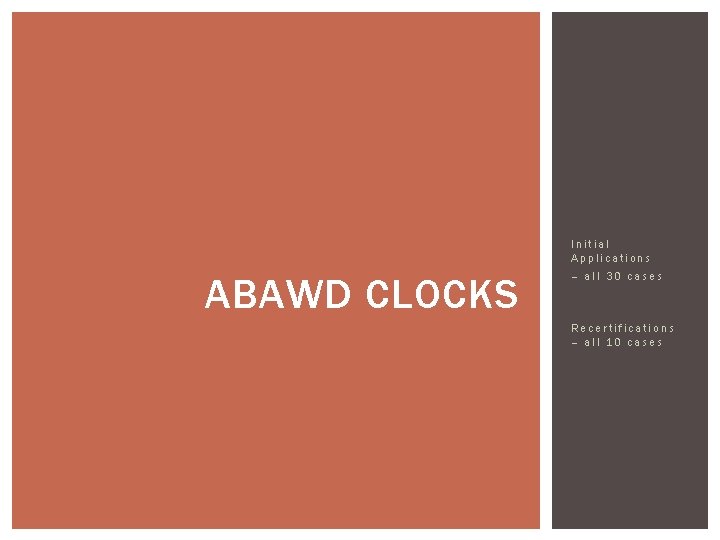 ABAWD CLOCKS Initial Applications – all 30 cases Recertifications – all 10 cases 