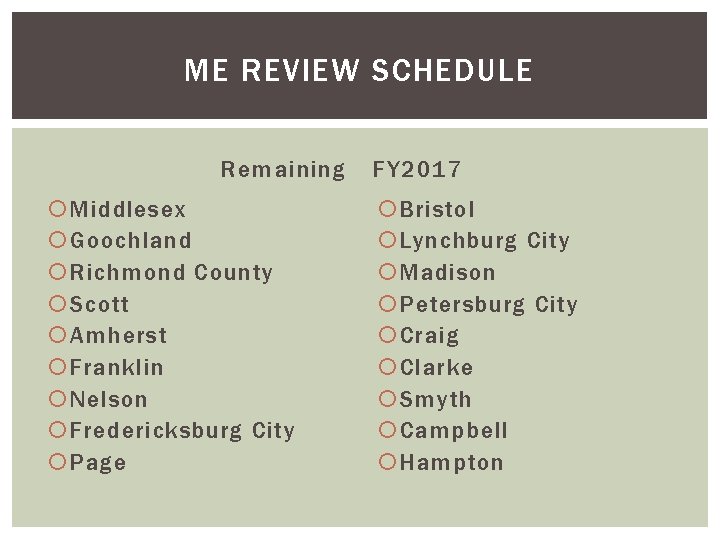 ME REVIEW SCHEDULE Remaining Middlesex Goochland Richmond County Scott Amherst Franklin Nelson Fredericksburg City