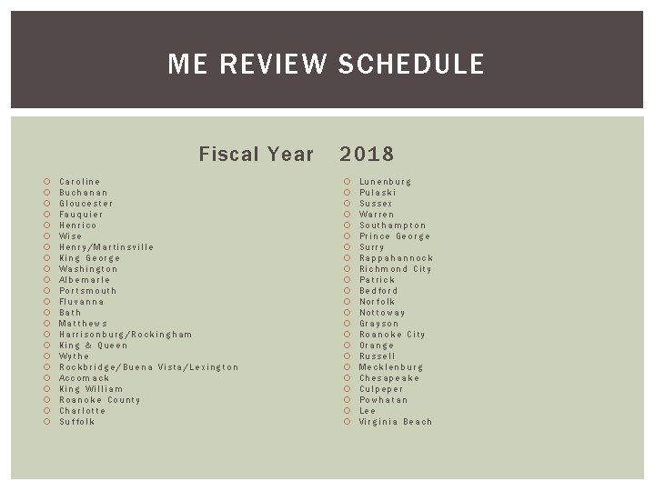 ME REVIEW SCHEDULE Fiscal Year Caroline Buchanan Gloucester Fauquier Henrico Wise Henry/Martinsville King George