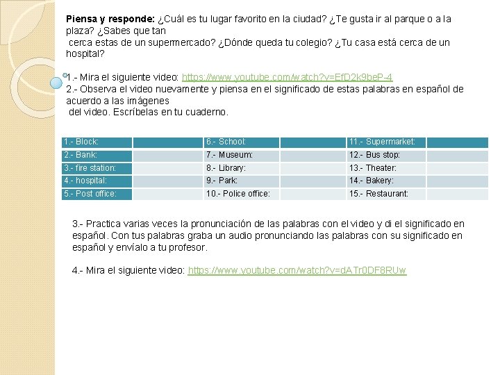 Piensa y responde: ¿Cuál es tu lugar favorito en la ciudad? ¿Te gusta ir