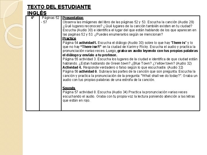 TEXTO DEL ESTUDIANTE INGLÉS 4º Páginas 52 Presentation - 57 Observa las imágenes del