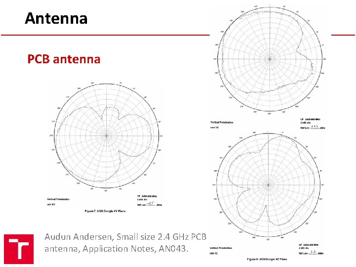 Antenna PCB antenna Audun Andersen, Small size 2. 4 GHz PCB antenna, Application Notes,