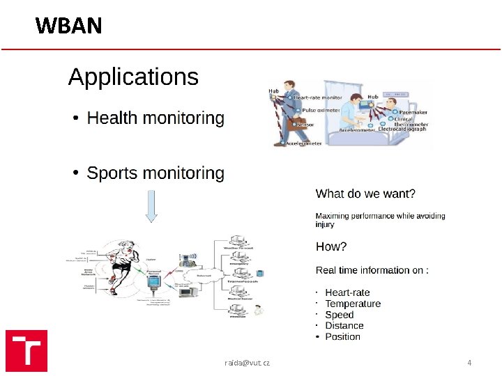 WBAN raida@vut. cz 4 