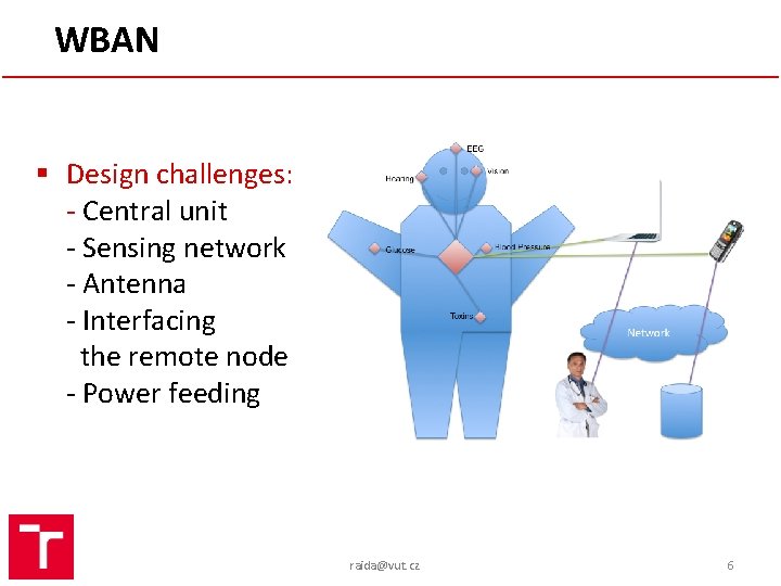 WBAN § Design challenges: - Central unit - Sensing network - Antenna - Interfacing