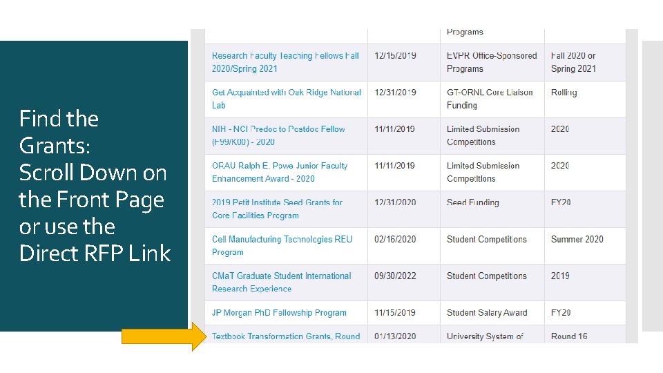 Find the Grants: Scroll Down on the Front Page or use the Direct RFP